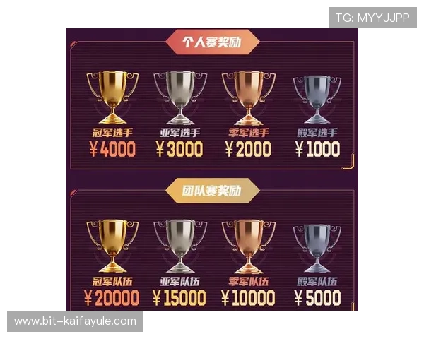 K8亚联娱乐赛事活动安排,参与竞技赢取丰厚奖励的最佳途径 K8亚联娱乐赛事活动安排,参与竞技赢取丰厚奖励的最佳途径